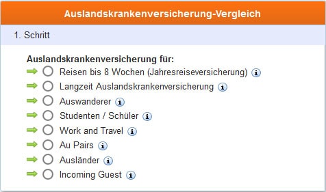 Auslandskrankenversicherung Vergleich